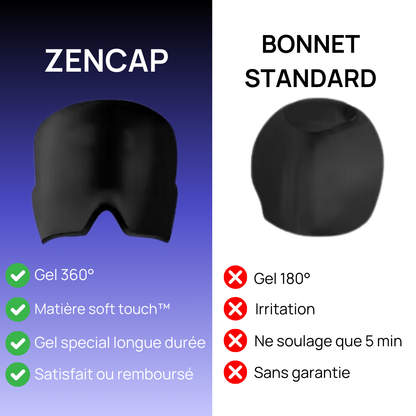 Bonnet Anti Migraine ZenCap™